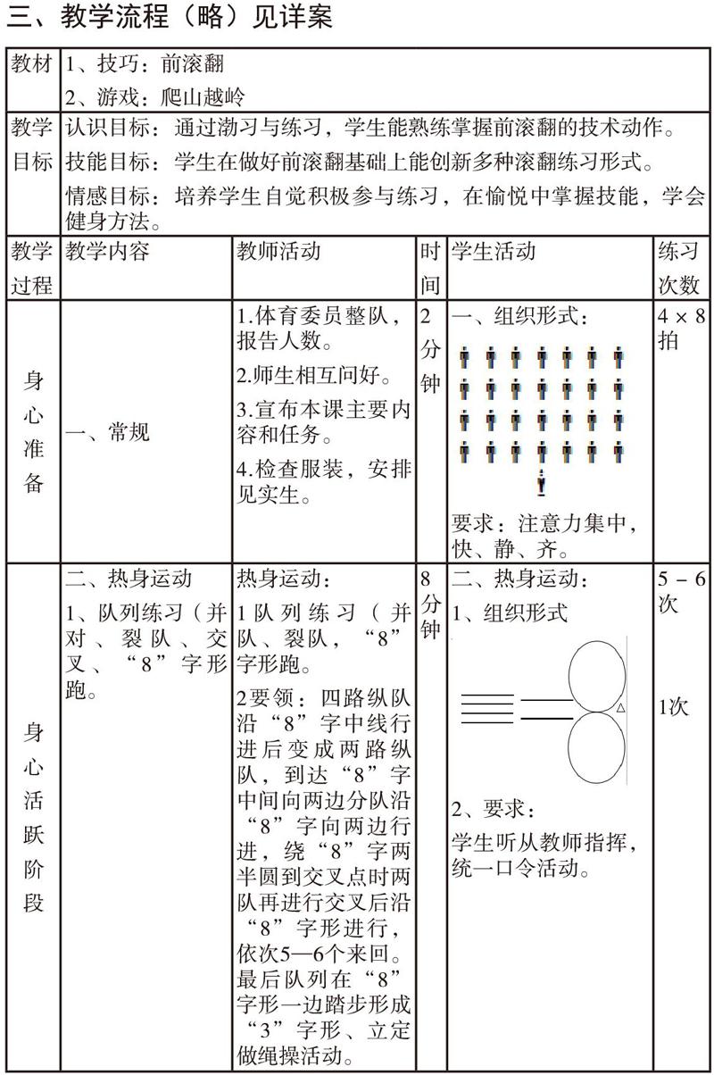 前滾翻 教學設計