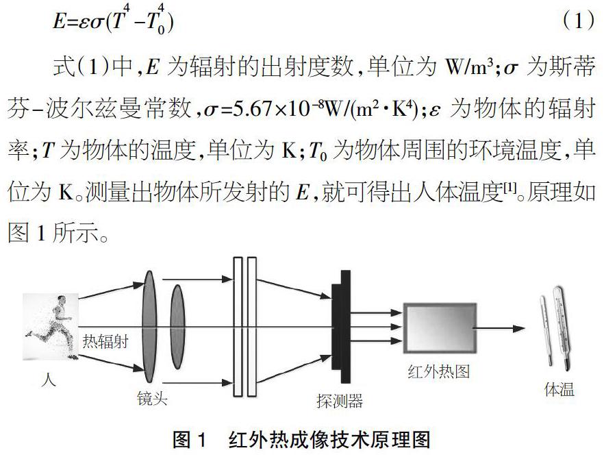 【摘  要】论文首先介绍了红外热成像测温系统的原理,然后介绍了红外