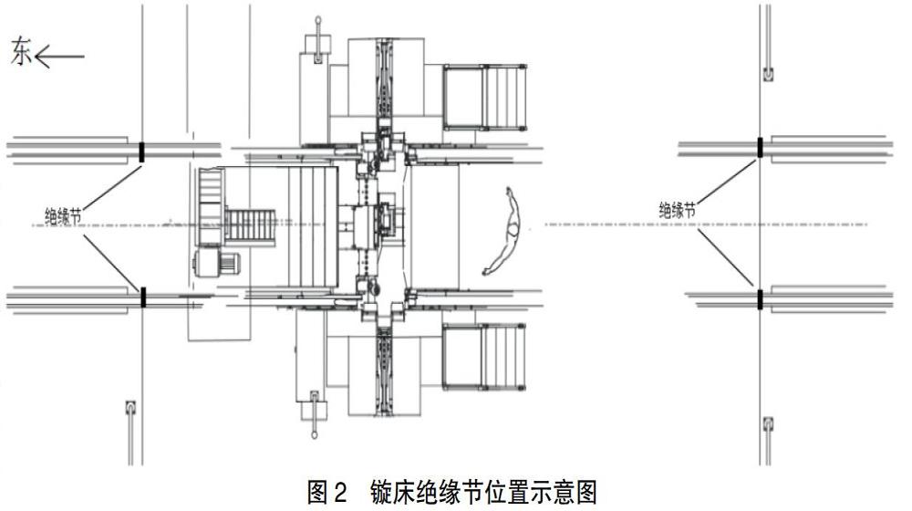 浅谈公铁两用牵引车牵引电客车作业车轮打火花问题分析及整改方法 参考网