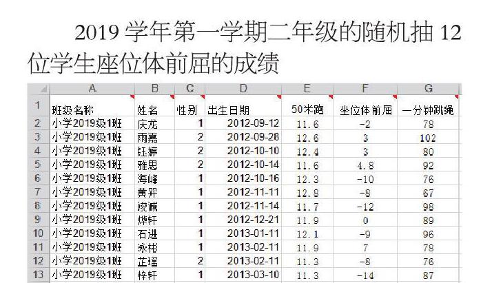 刍论有效提高小学生的身体柔韧性 参考网