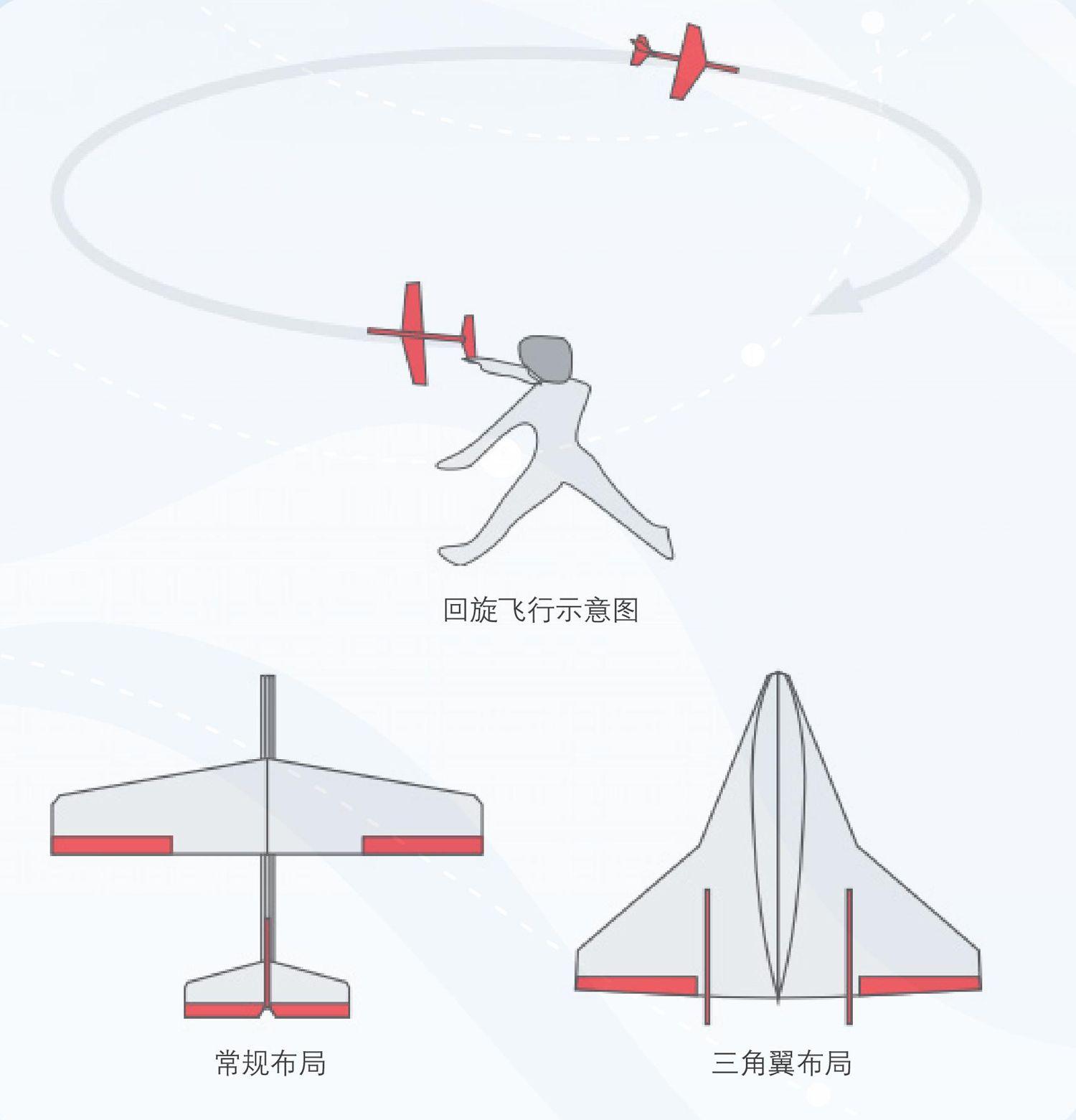 滑翔机机翼设计图纸图片