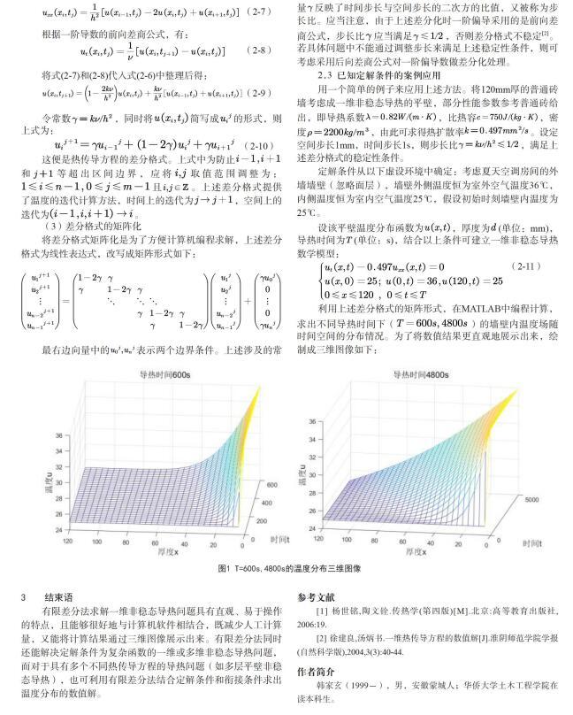 有限差分法求解一维非稳态导热问题研究 参考网