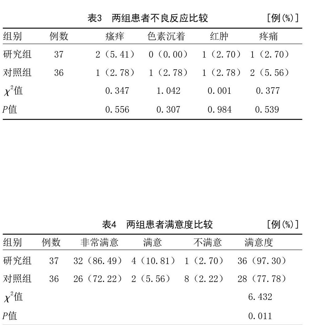 长脉宽激光联合得宝松注射液治疗小面积瘢痕疙瘩