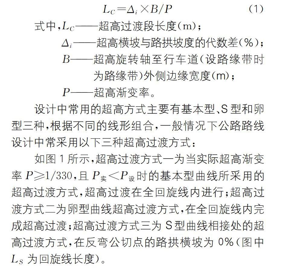 超高过渡方式图解图片