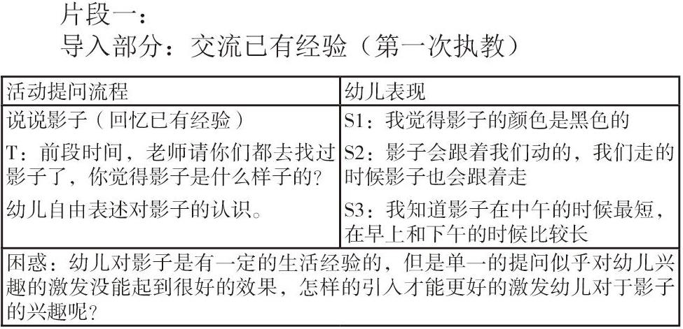 幼兒園開展科學探究性學習的循證實踐研究