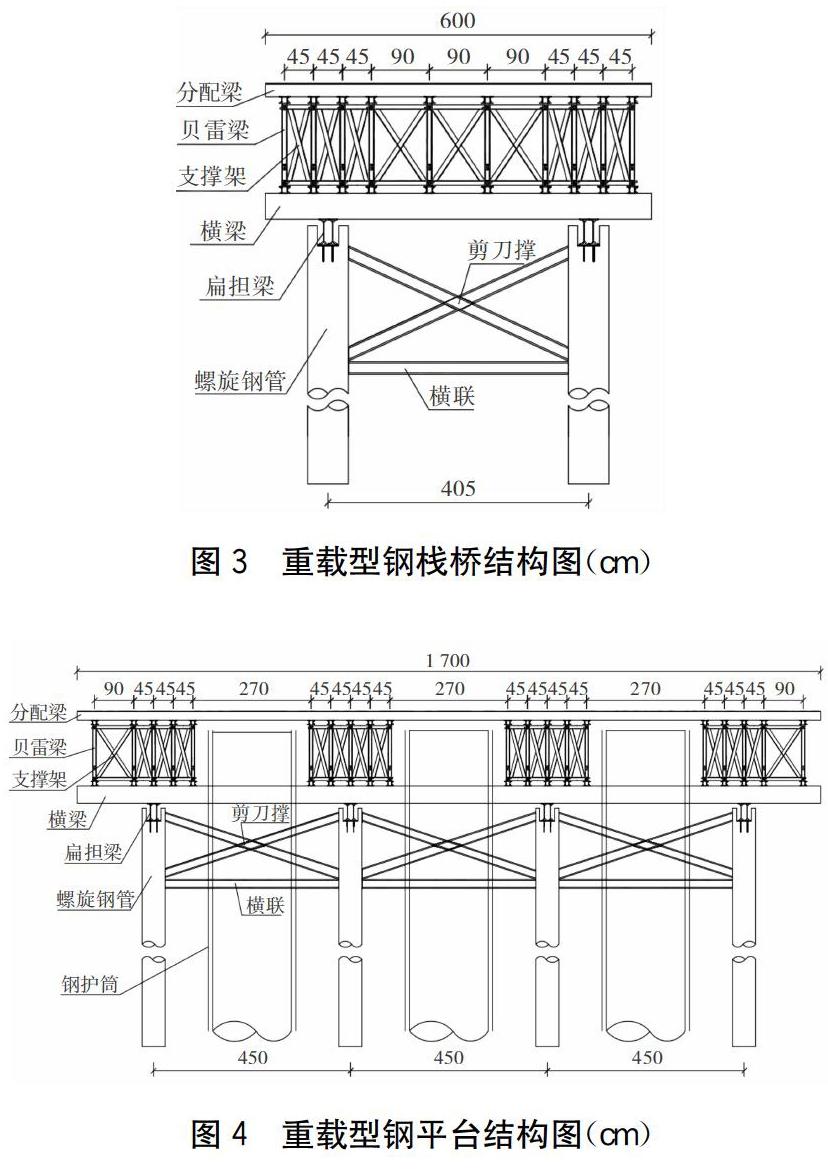 贝雷梁施工图图片