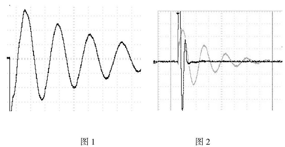 交流电机定子匝间故障研究 参考网