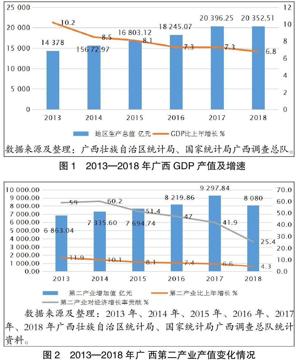 推动经济发展质量变革,效率变革,动力变革是新时代中国经济转型升级的