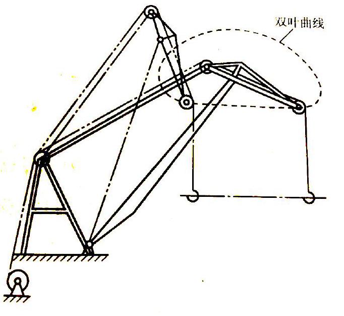 四连杆机构简图图片