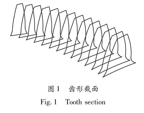 齿顶和齿端棱边图图片