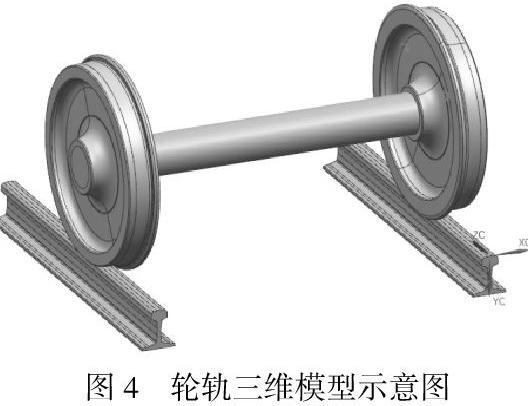 高速列车轮轨型面设计及优化