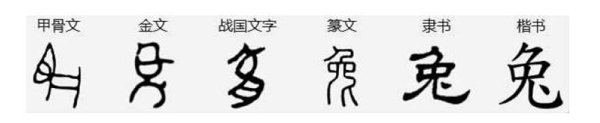 汉字的识字教学 参考网