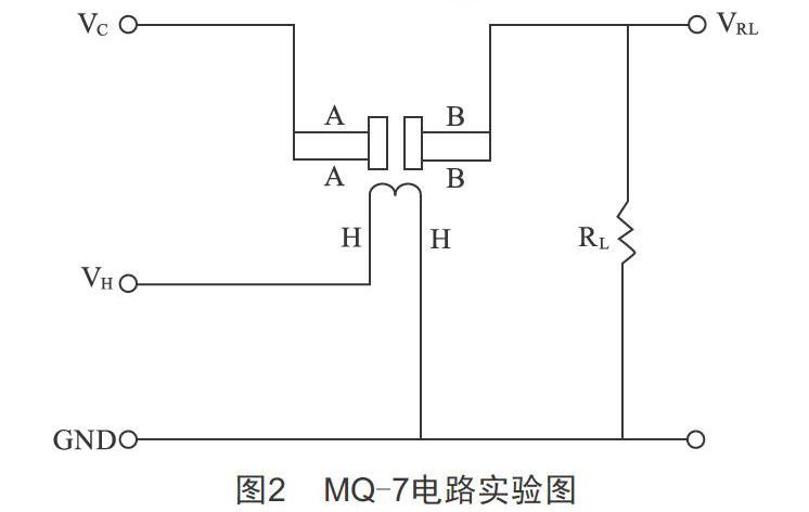 mq7烟雾传感器引脚图图片