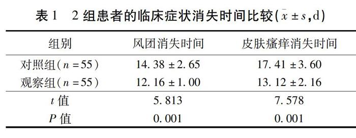 鹽酸非索非那定片聯合卡介菌多糖核酸治療慢性蕁麻疹療效及對患者睡眠