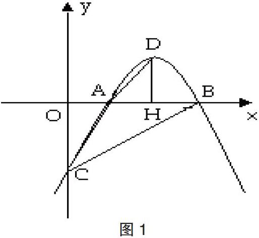 二次函数与相似三角形结合问题的教学探索 Www 366 Net Www366 Net必赢亚洲