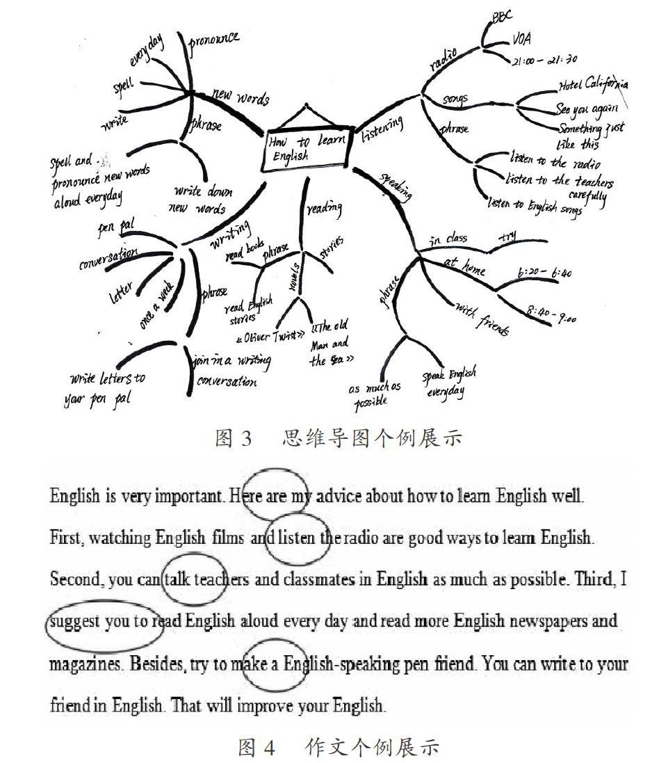 思维导图在初中英语话题作文写作教学中的应用