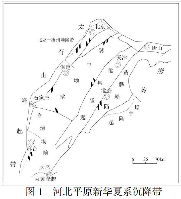 唐山地质结构图图片