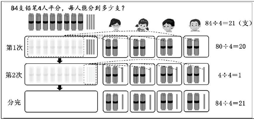 小学生几何直观的培养 Www 366 Net Www366 Net必赢亚洲