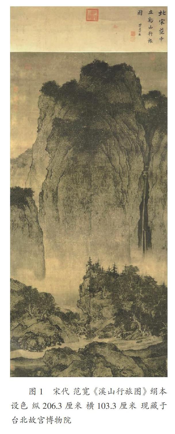 中国山水画三远法图片