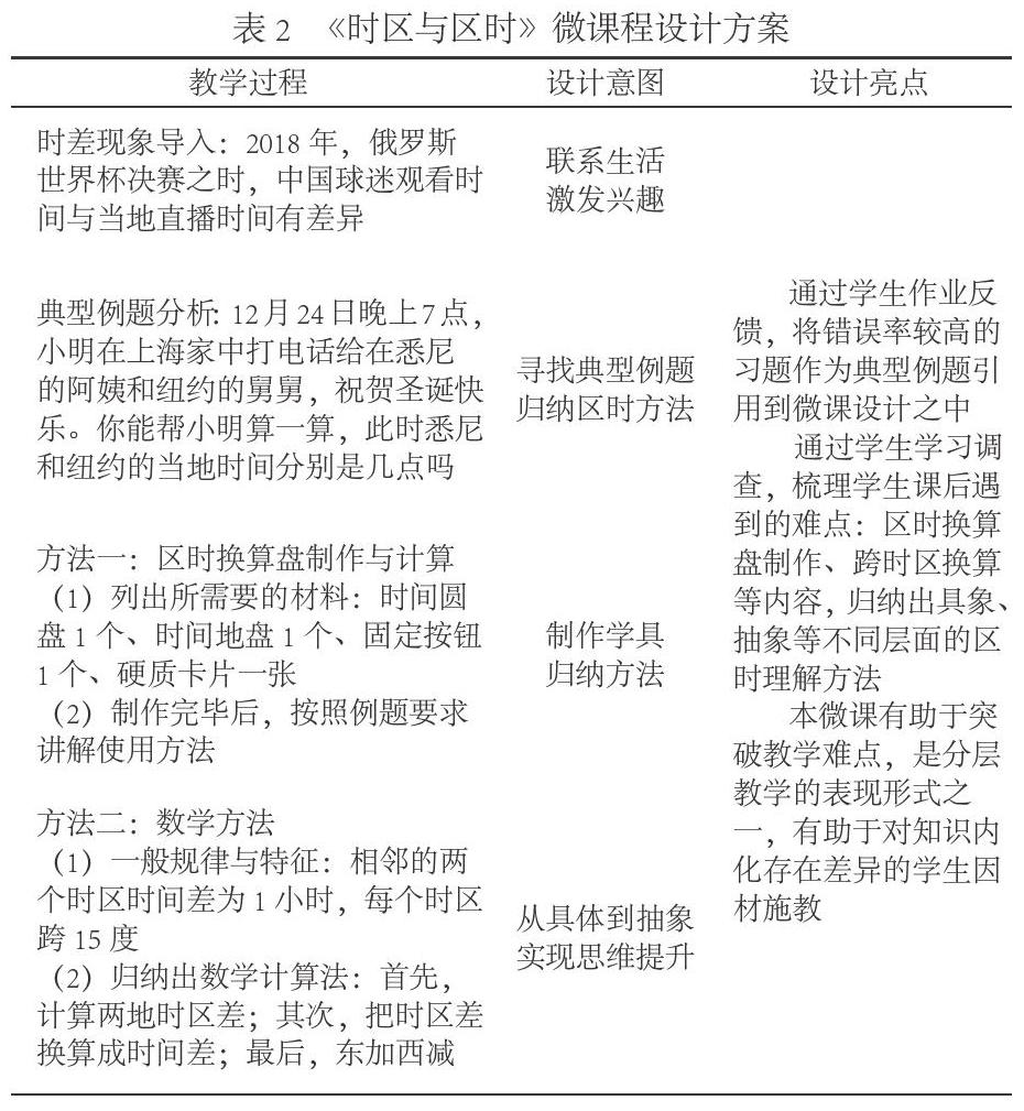 基于突破教学难点的初中地理微课案例研究 参考网