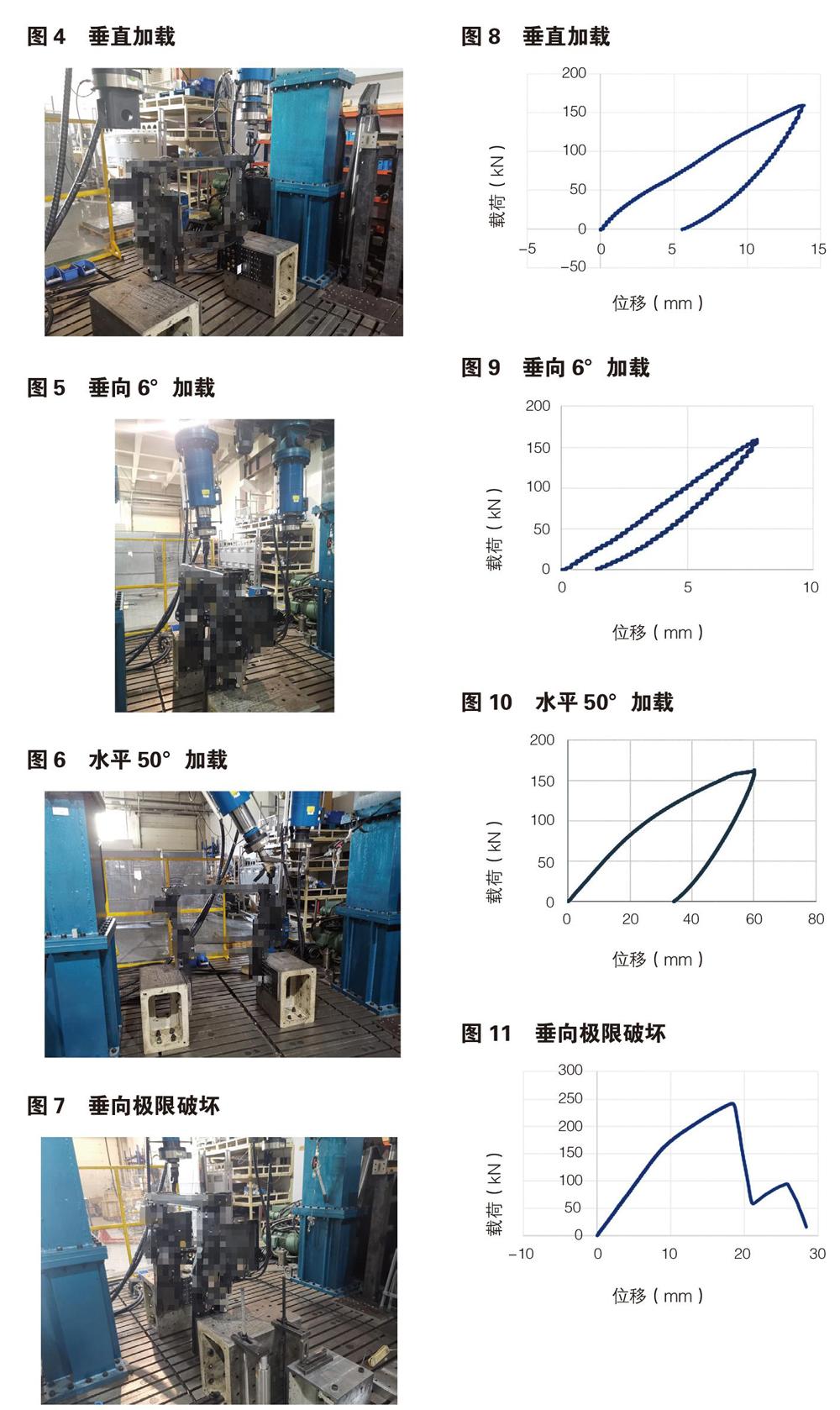 商用车辆前牵引装置试验方法研究 Www 366 Net Www366 Net必赢亚洲