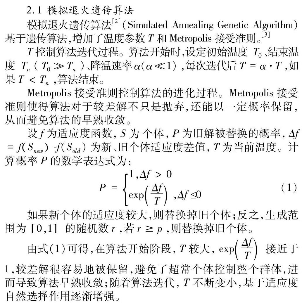 浅谈遗传算法及其部分改进算法 参考网