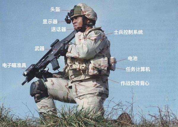 美軍大力發展智能化單兵裝備_參考網