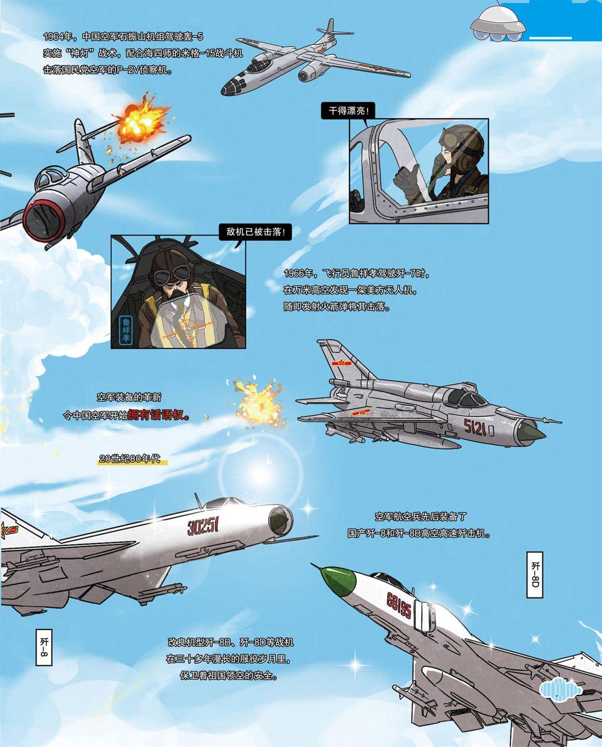 中国空军发展史