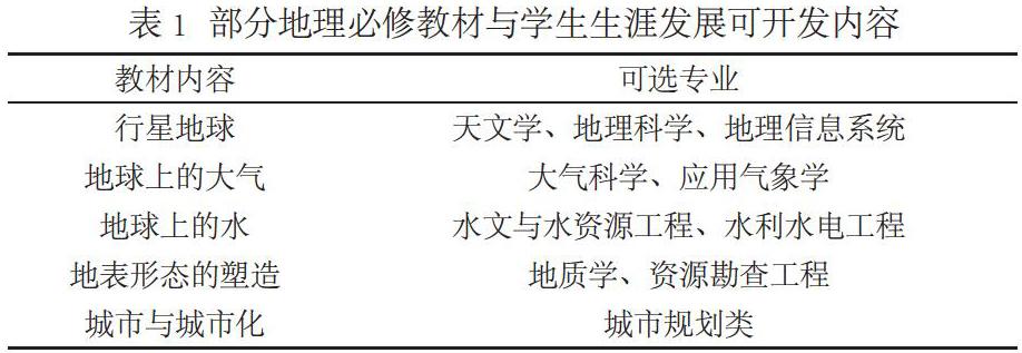 探析生涯教育在高中地理教学中的渗透 参考网