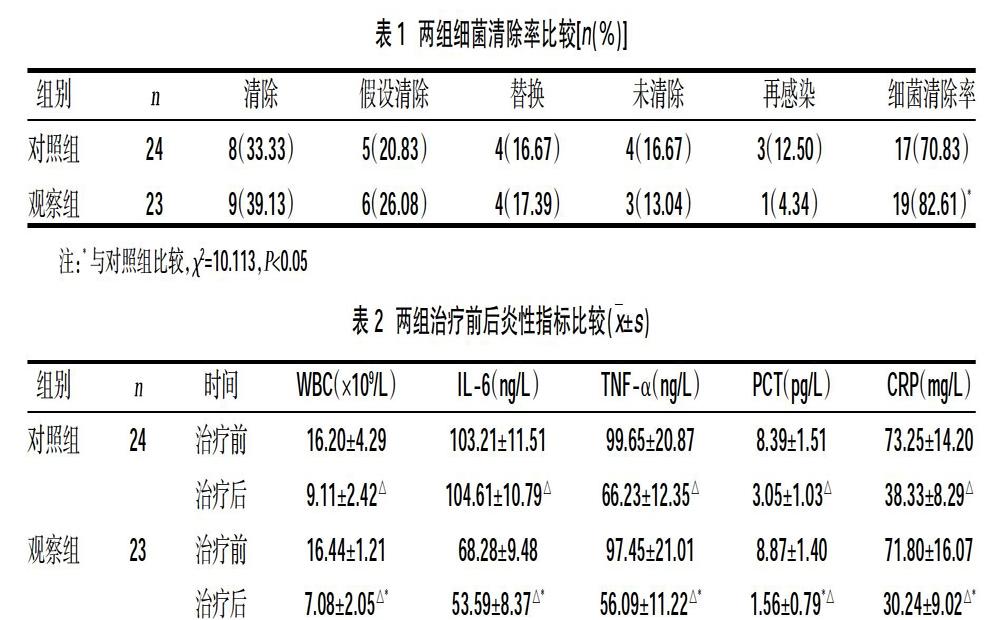 血必净联合胸腺肽α1治疗重症肺炎合并脓毒症的效果