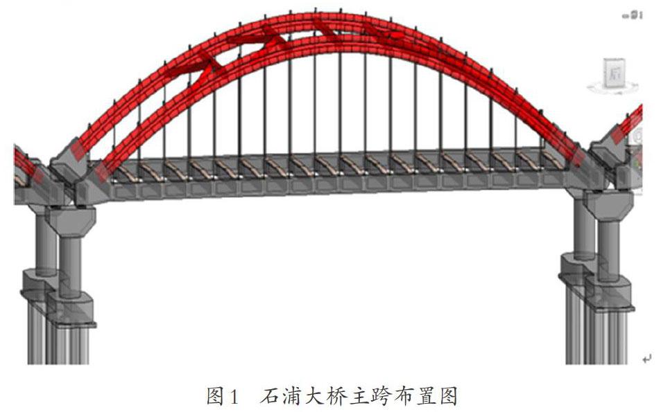 下承式系杆拱桥拱肋安装质量控制浅析