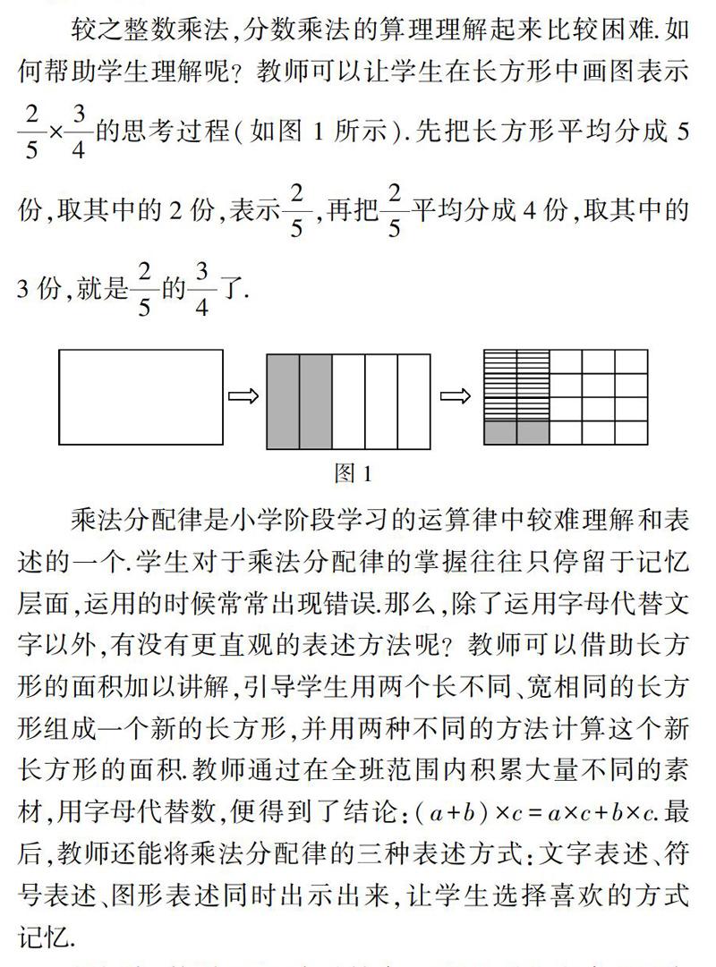 浅谈几何直观在小学数学教学中的有效应用 参考网