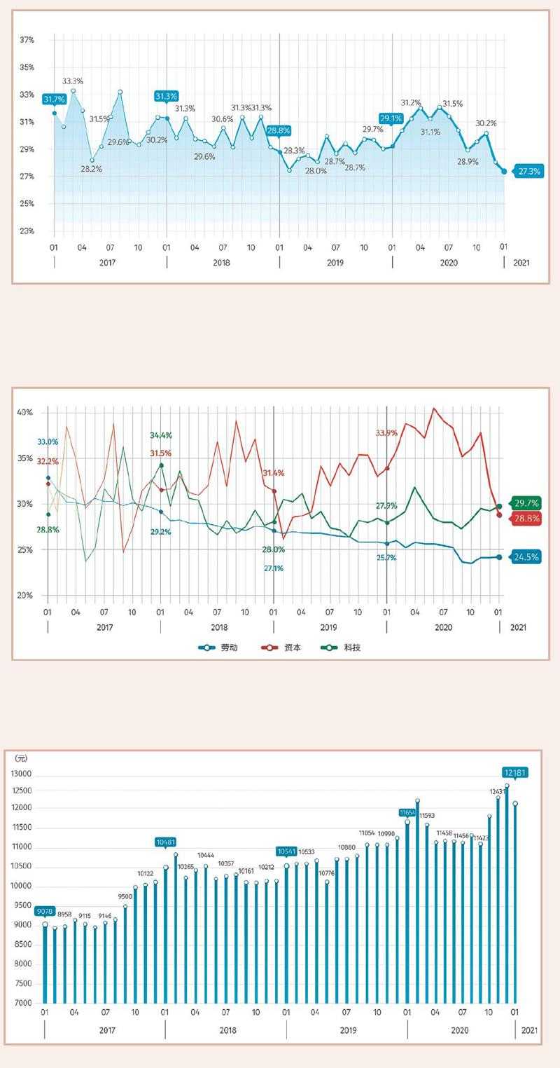 中国gdp指数_外媒关注中国GDP数据:为全球经济复苏提供支持