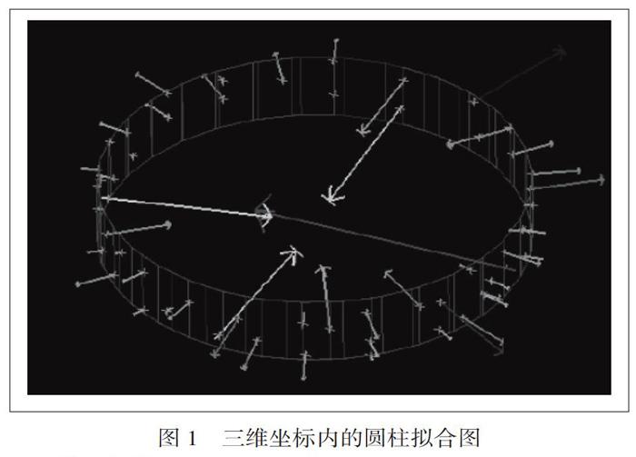 淺析十三陵電廠可逆式水輪發電機組鏡板形貌視覺測量技術