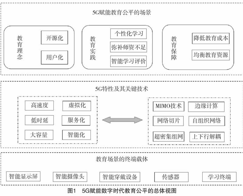 教育公平和均衡发展是实现我国教育事业健康发展和社会公平正义亟待