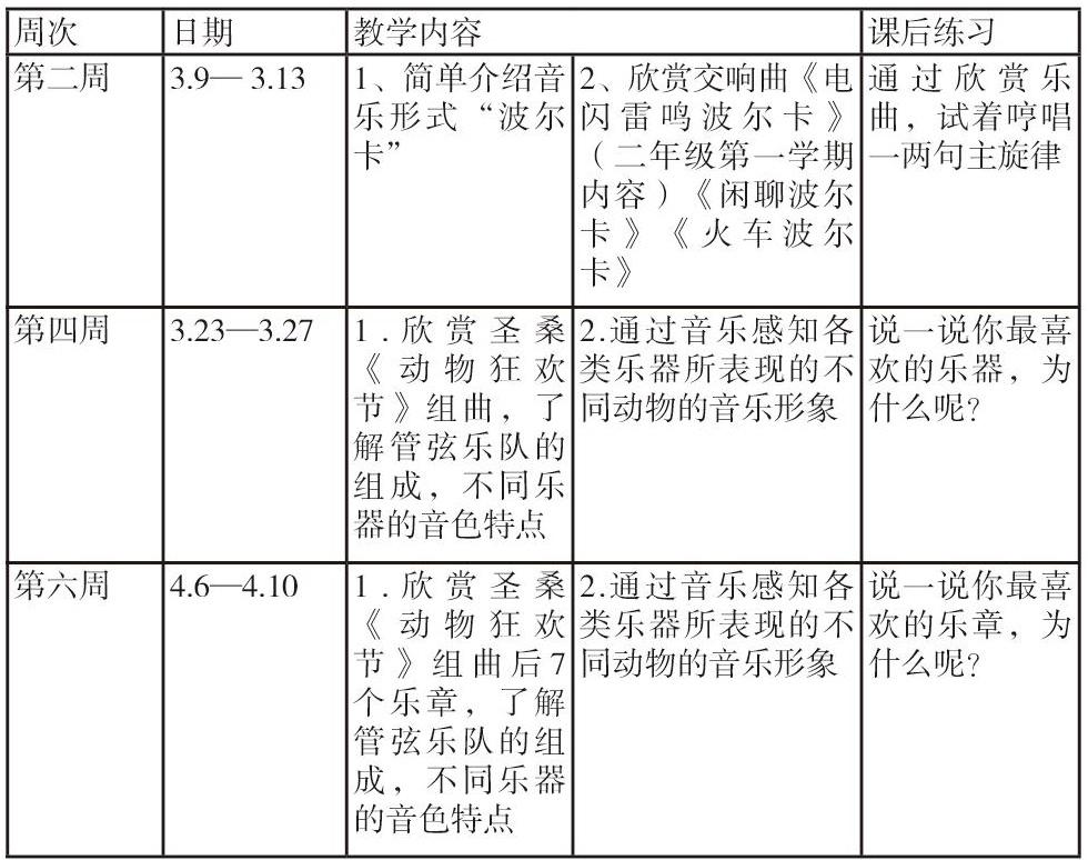 小學低年級唱遊課學生學習興趣的培養