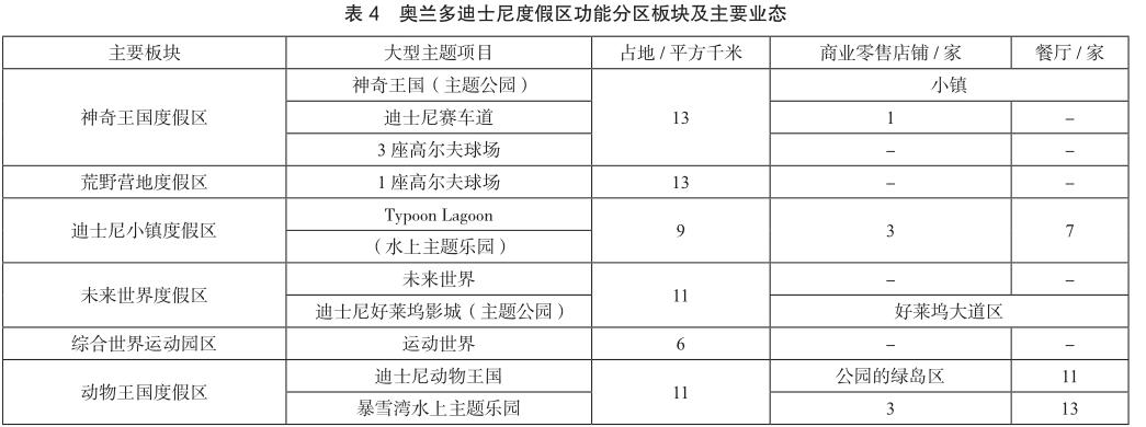 云大旅院吧_去外國旅游學英語_山東旅游學院