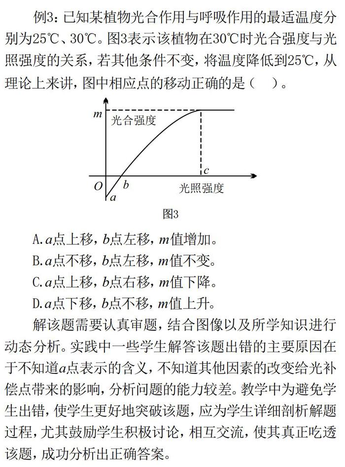 高中生物光合及呼吸作用易错点解析 Www 366 Net Www366 Net必赢亚洲