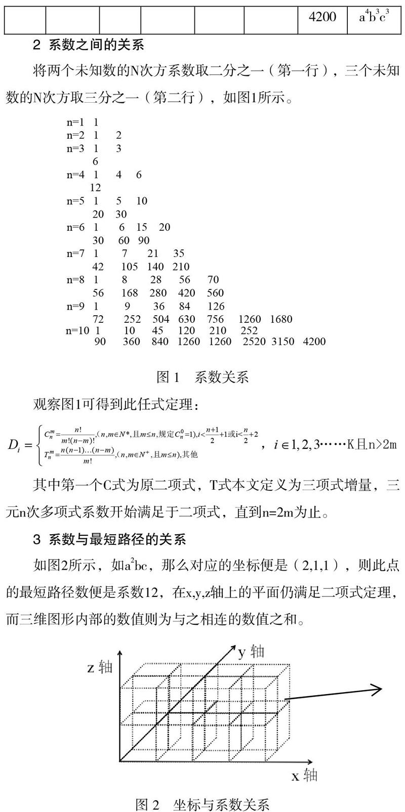 三元多项式展开式系数 幂 最短路经之间的联系 参考网