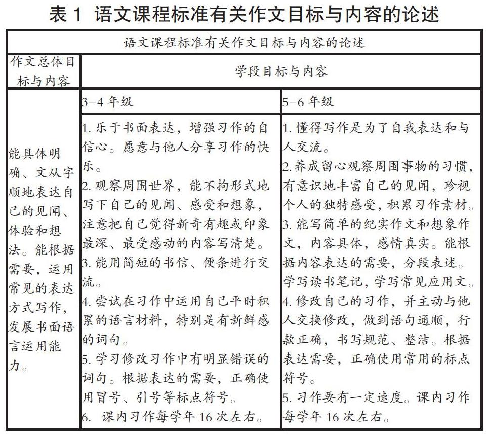 小学语文叙事类作文双向细目表的编制 参考网