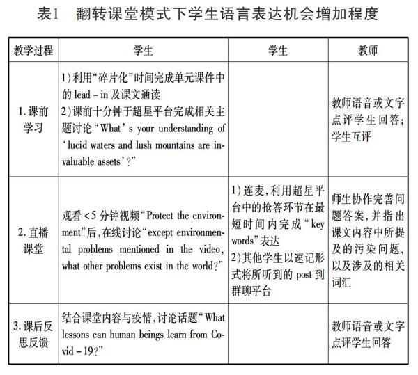 英语学科视域下大学生核心素养培养 参考网