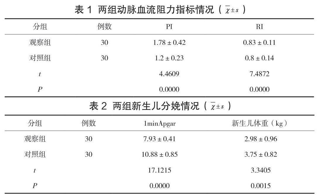 妊娠中晚期子宫动脉血流阻力在子痫前期预测的临床研究