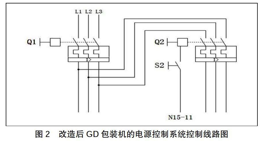 打包机电源接线图图片