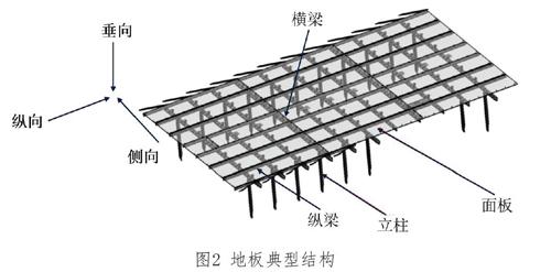 房屋纵梁和横梁图片图片