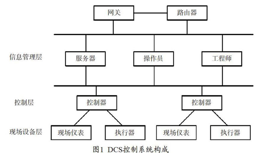 工业自动化中的自动化表面处理系统_工业自动化仪表是干啥的