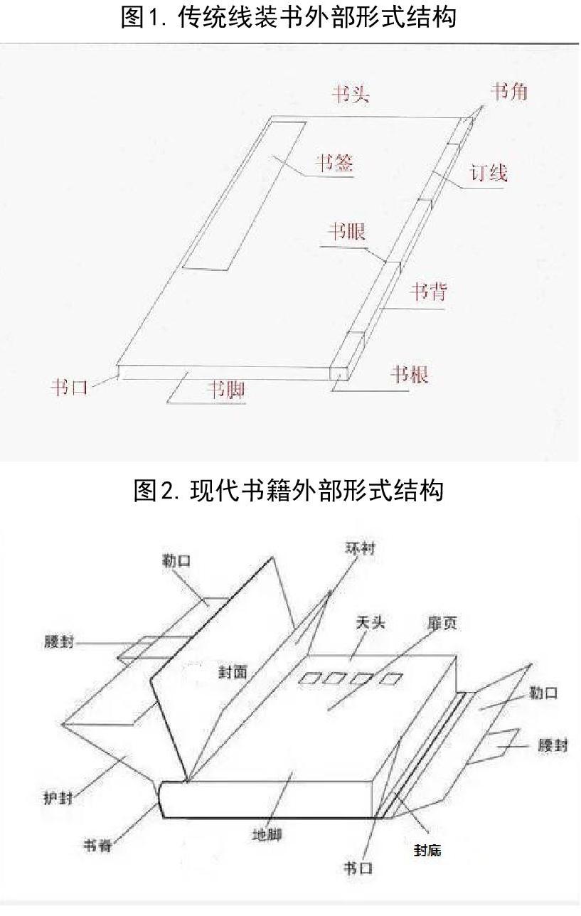 传统线装书与现代书籍的结构解析