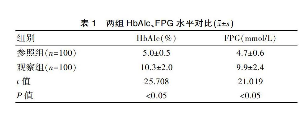 hbalc图片