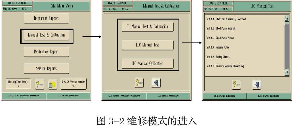 貝朗dialog血液透析機故障維修與預防性維護