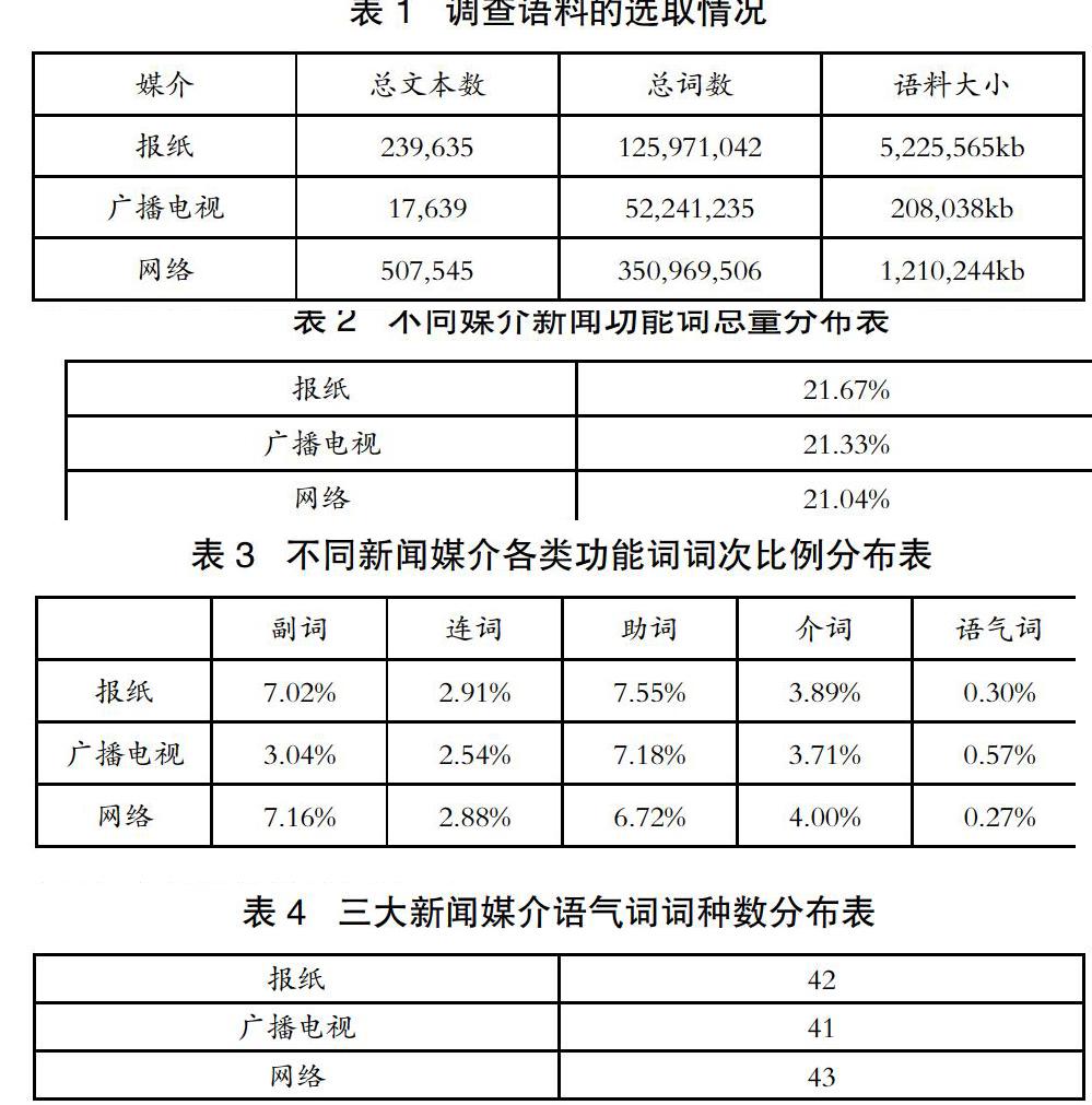 对外汉语教学中以 形声字 为基础的汉字教学 参考网