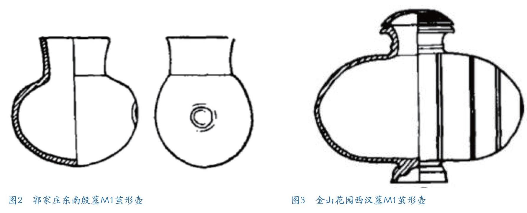 中国秦代繭形壺-